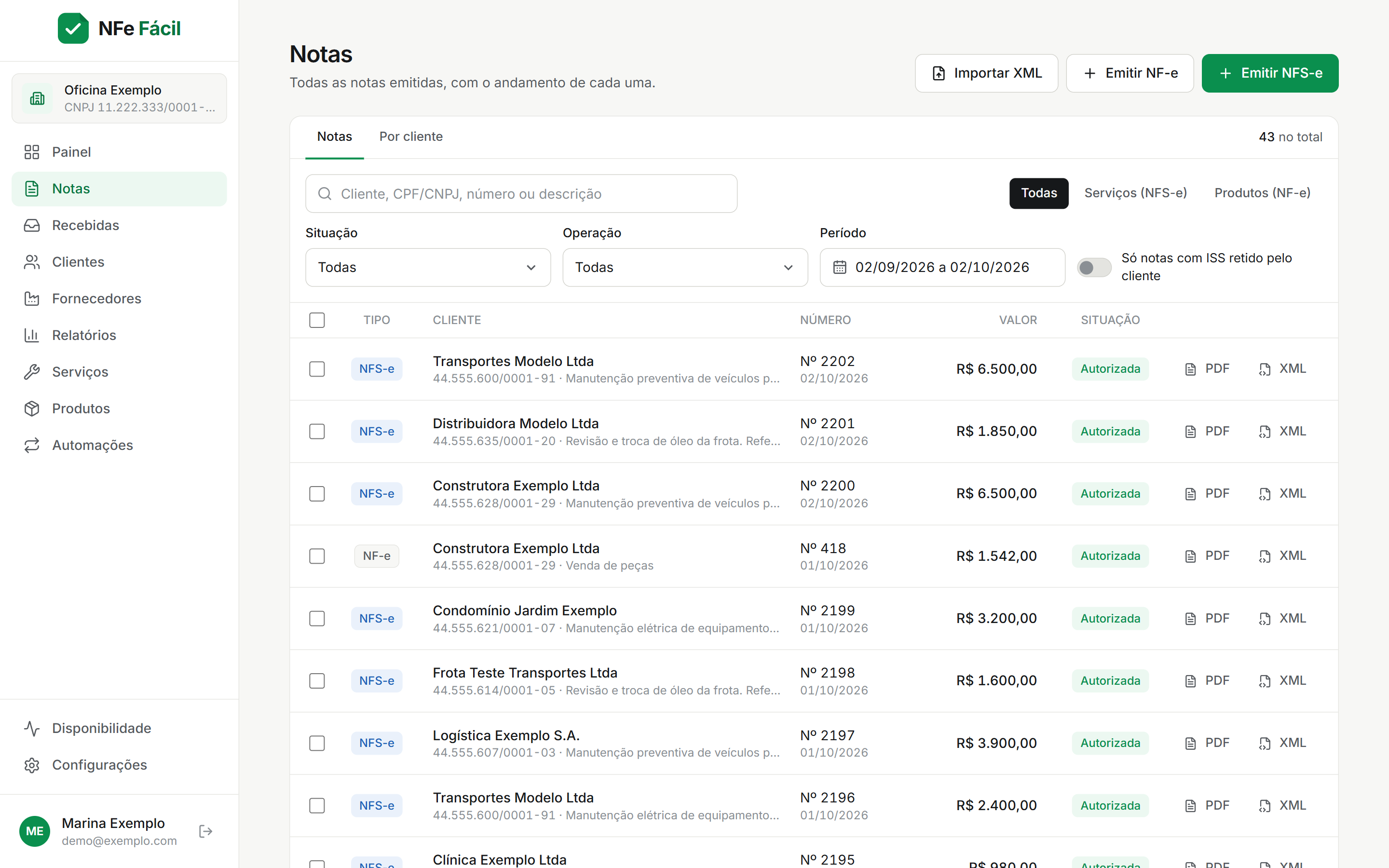 Lista de notas emitidas com NF-e e NFS-e, cliente, número, valor, situação e botões de PDF e XML