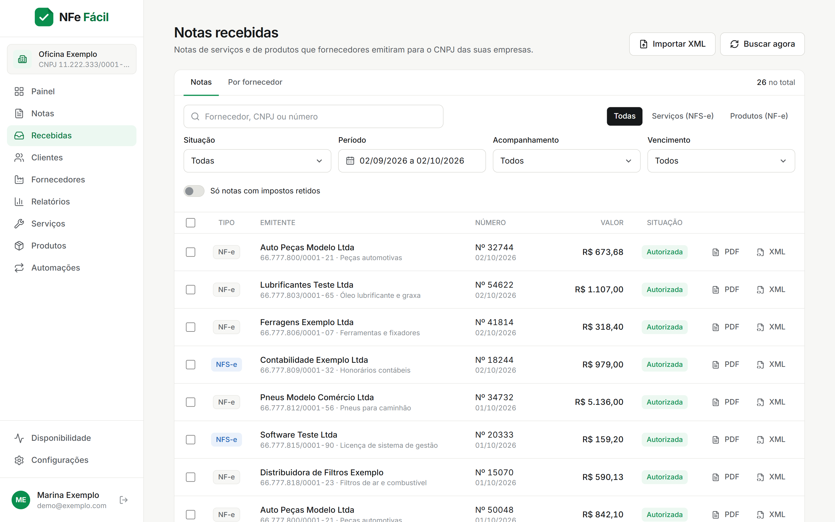 Lista de notas recebidas de fornecedores com tipo, emitente, número, valor e situação